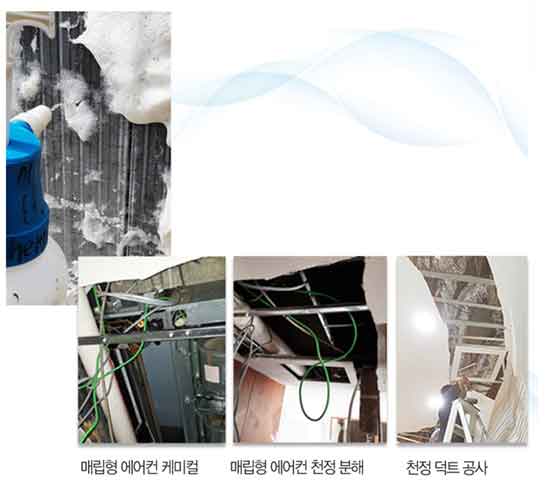 Hana Aircon Chemical Cleaning